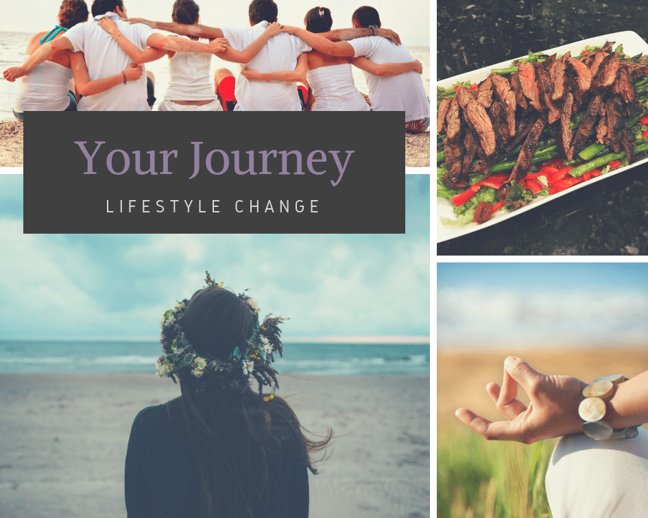 Lifestyle change, The Simplicity of Wellness, Amy White Nutritionist, Weight Loss, Burn Fat